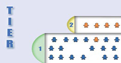 Tier 2