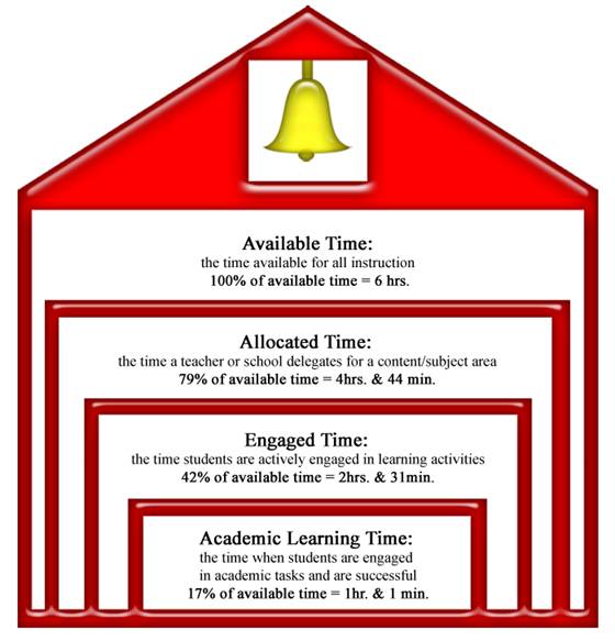 Time_chart.jpg